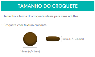 Ração Cão Adulto. Porco com batata doce e maça.