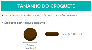Ração Cão Senior. Peru com batata doce e mirtilos.