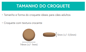 Ração Cão Adulto. Cavalo com batata doce e romã.