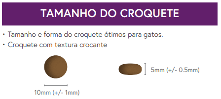 Ração Gato Adulto Esterilizado. Pato com Sardinha.
