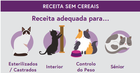 Ração Gato Adulto Esterilizado. Frango com atum e salmão.