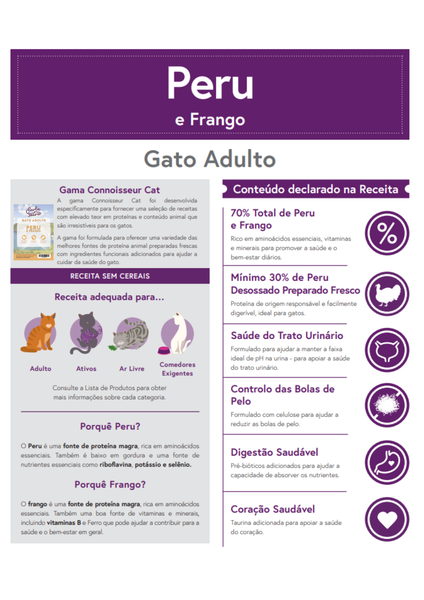 Ração Gato Adulto - Peru e Frango