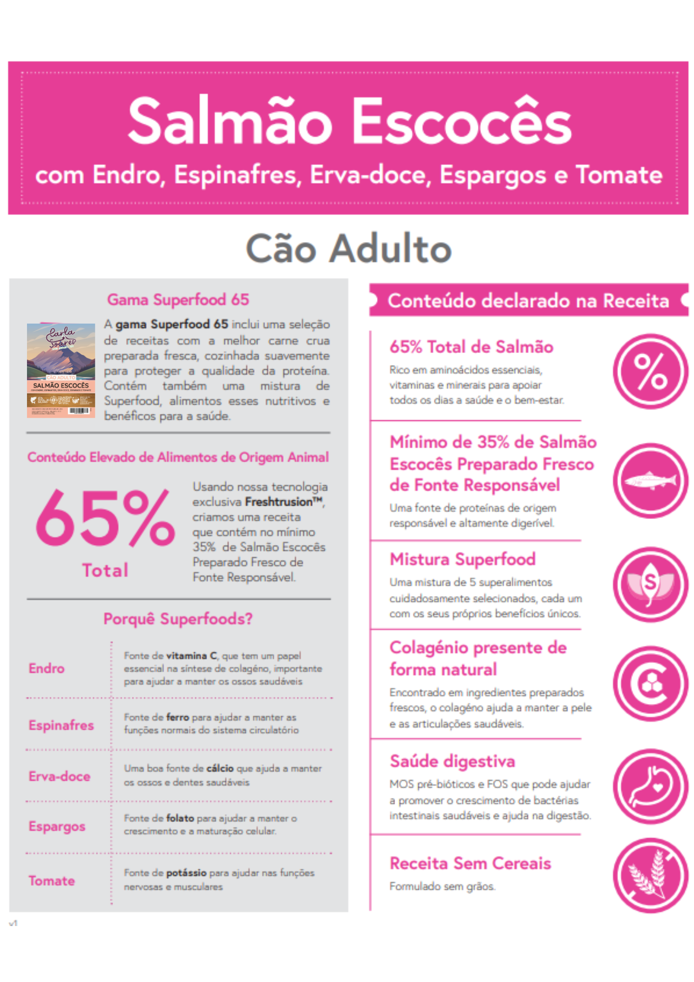 Ração Cão Adulto - Salmão Escocês com Endro, Espinafres, Erva-doce, Espargos e Tomate