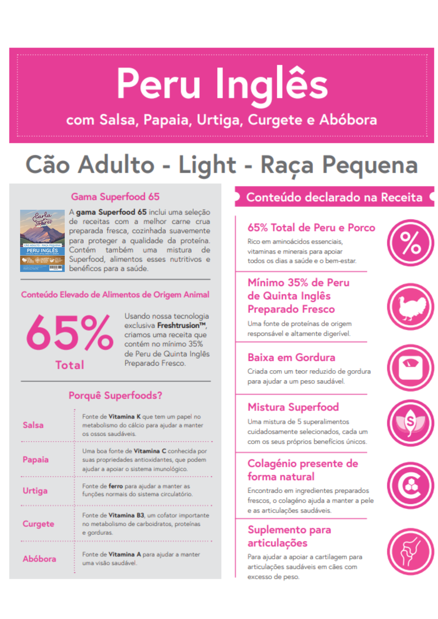 Ração Cão Adulto Raça Pequena Light Peru Inglês com Salsa, Papaia, Urtiga, Curgete e Abóbora