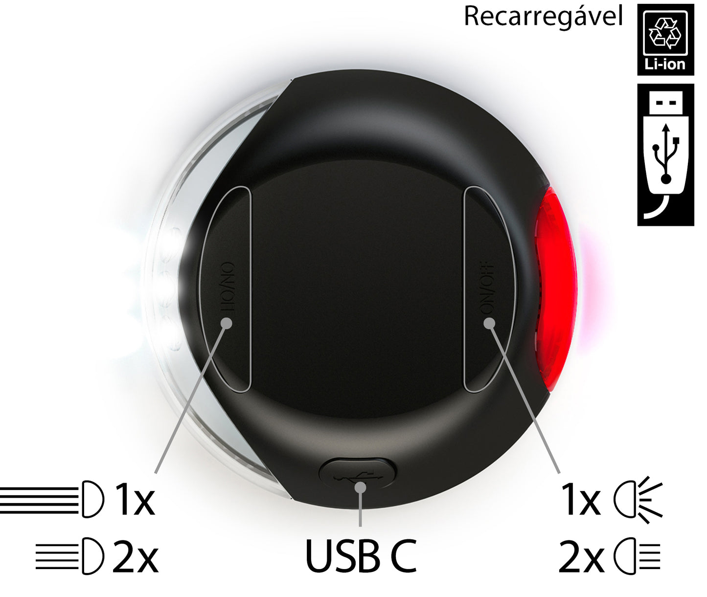 Sistema de Iluminação Flexi LED Preto