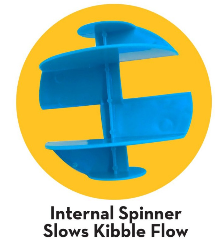 KONG Spinner