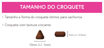 Ração Cão Cachorro Peru Inglês com Salsa, Papaia, Urtiga, Curgete e Abóbora