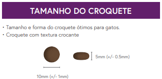 Ração Gatinho Peru e Frango
