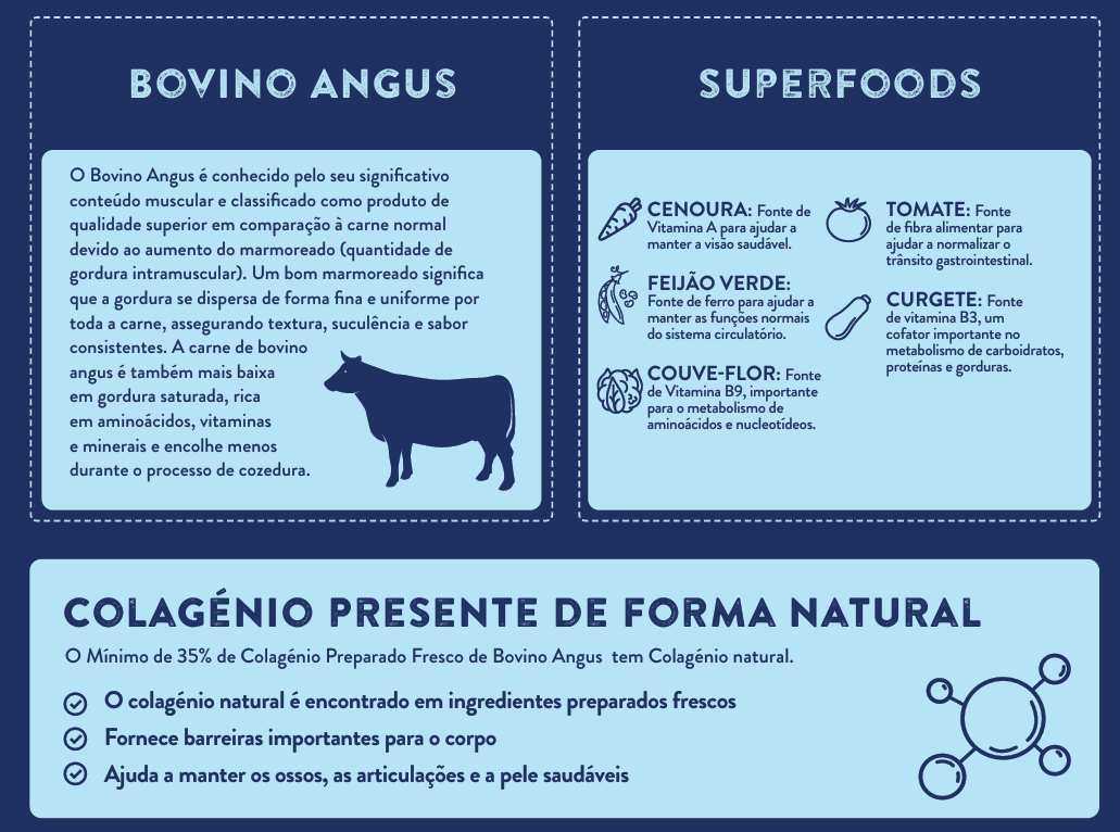 Ração Cão Cachorro- Bovino Angus com Cenoura, Feijão Verde,  Couve-Flor, Tomate e Curgete