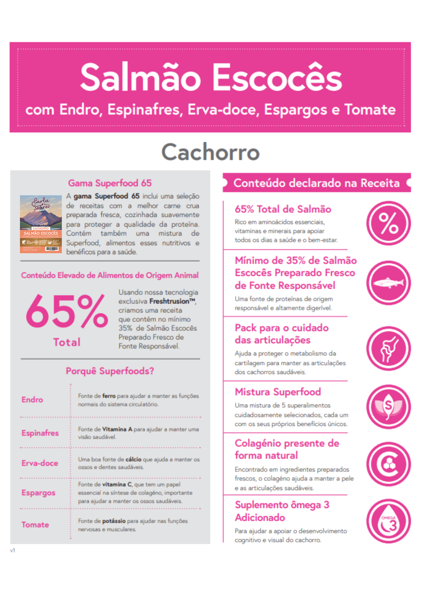Ração Cão Cachorro Salmão Escocês com Endro, Espinafres,  Erva-doce, Espargos e Tomate