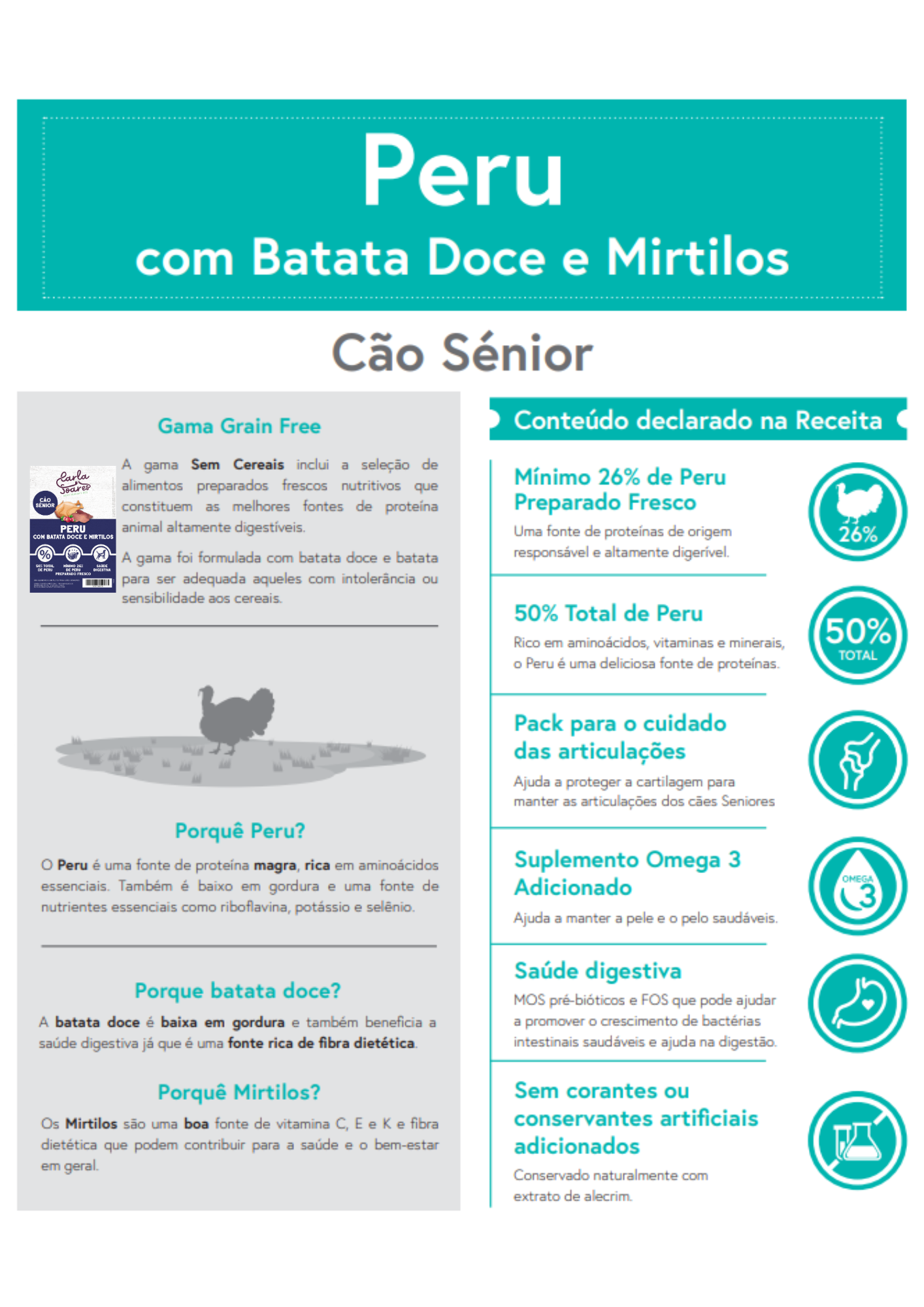 Ração Cão Senior. Peru com batata doce e mirtilos.