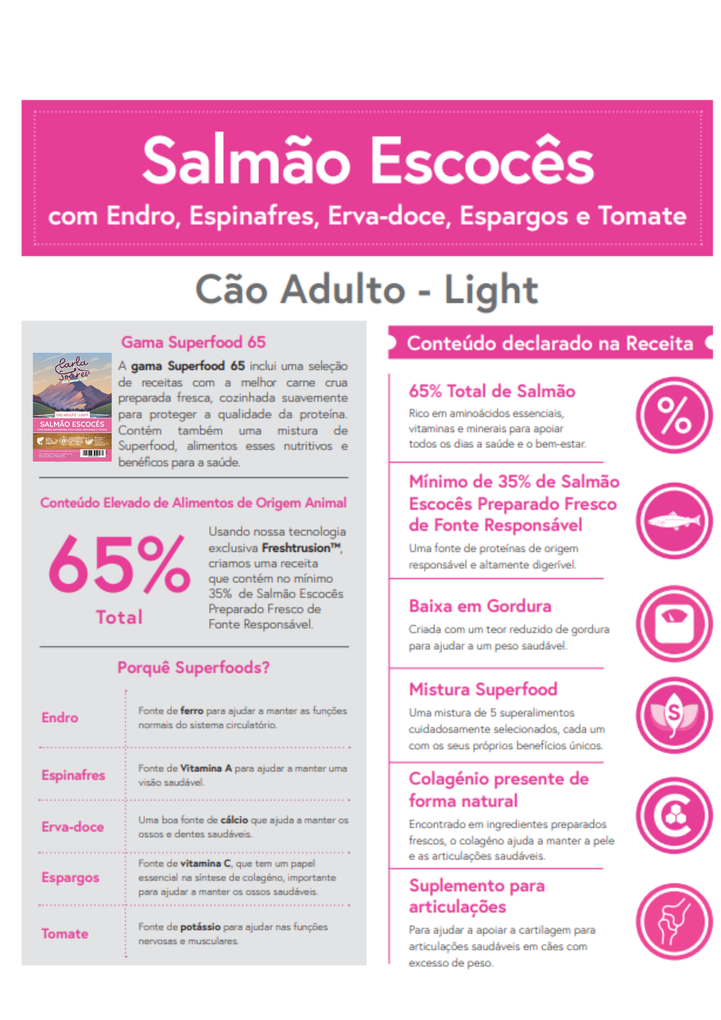 Ração Cão Adulto Light - Salmão Escocês com Endro, Espinafres,  Erva-doce, Espargos e Tomate