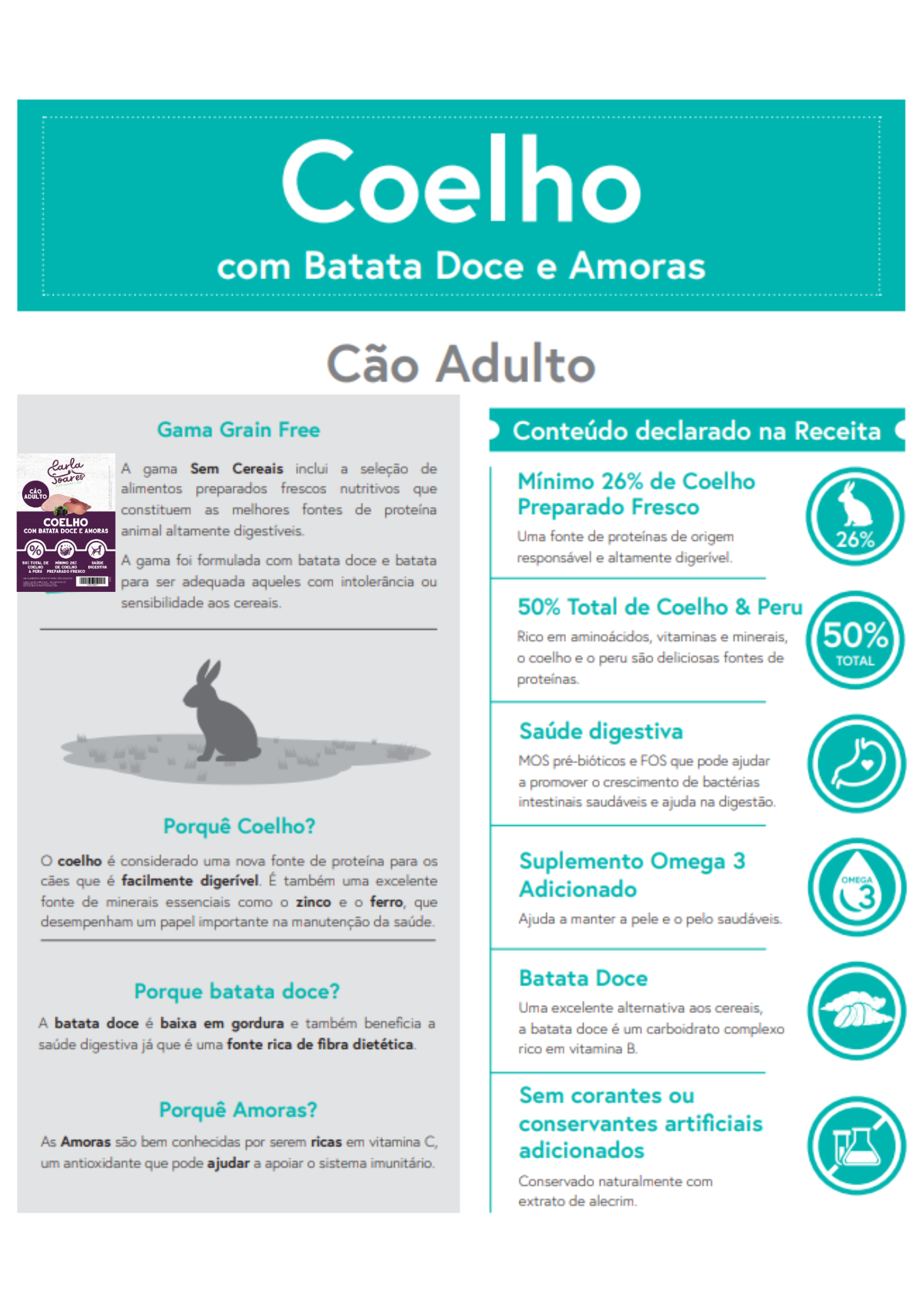 Ração Cão Adulto. Coelho com batata doce e amoras.
